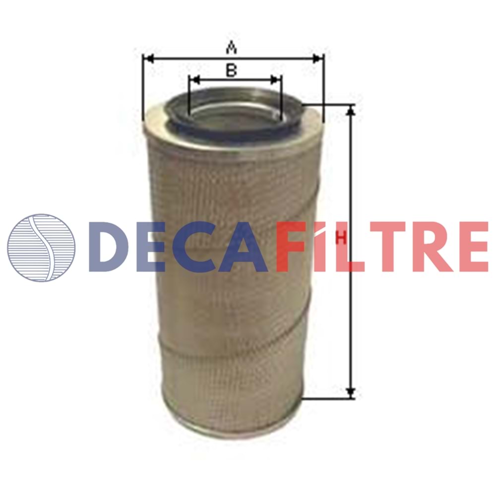 CH 1217 Hava Yuvarlak