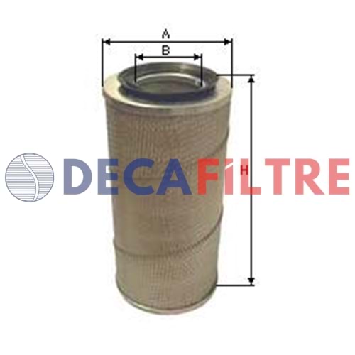 CH 1217 Hava Yuvarlak